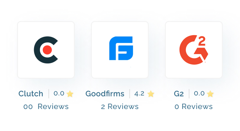 Appnovation Ratings