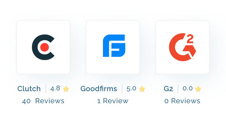 Netguru Ratings