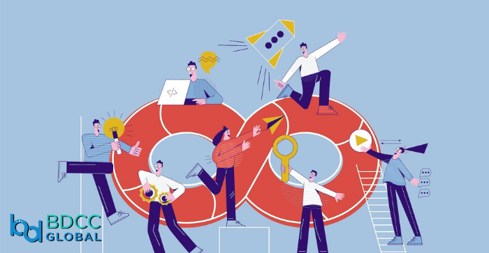 DevOps trends 2022
