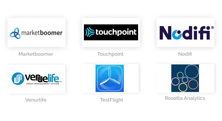 Anchor Portfolio