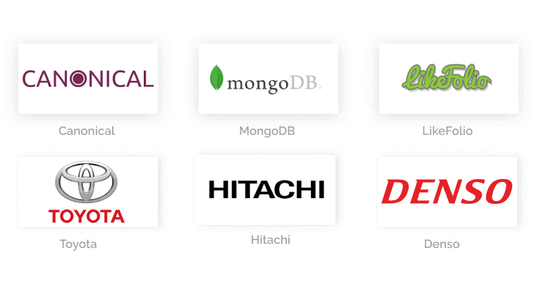 Altoros Portfolio
