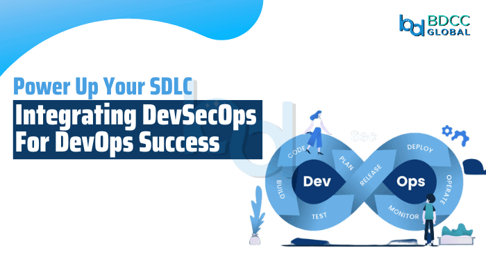 SDLC- Featured image