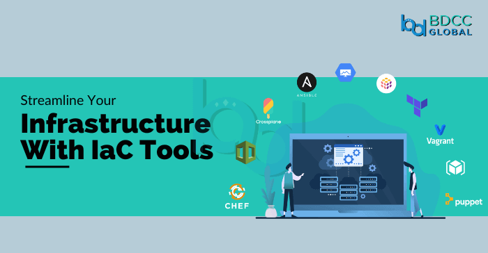 IaC Tools- Featured imag