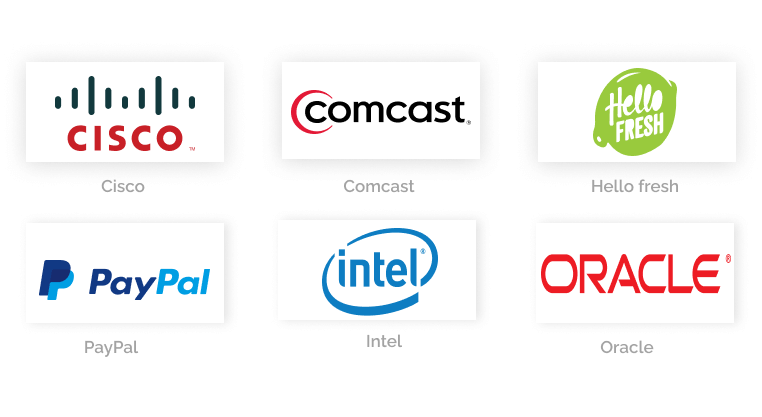 Ardan Labs Portfolio