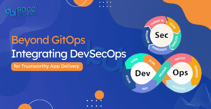 Level Up Your GitOps Pipeline- Featured image