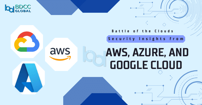 AWS, Microsoft Azure, And Google Cloud Featured img