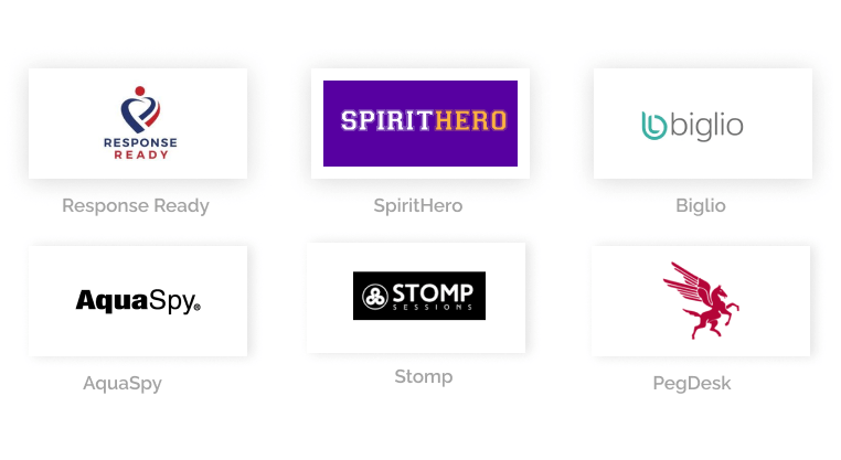 BitCot Portfolio