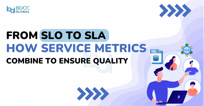 What Are SLOs? How Service-Level Objectives Work With SLIs To Deliver On SLAs?