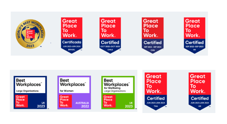 Thoughtworks Awards